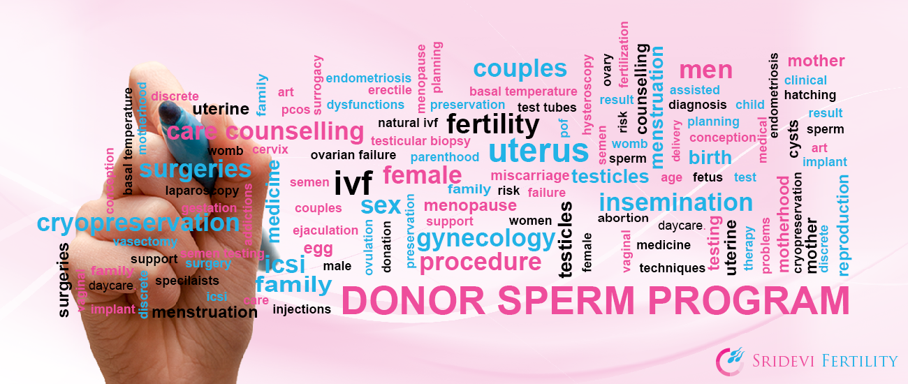 Fertility Center in Hyderabad | Sridevi Fertility
