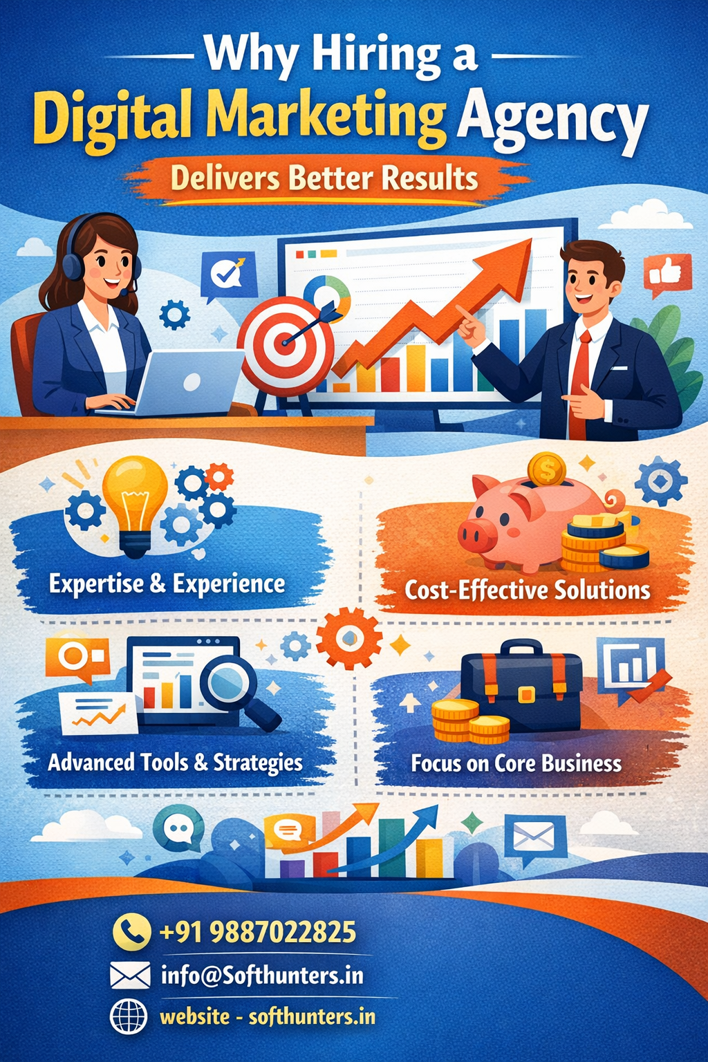 Why Hiring a Digital Marketing Agency Delivers Better Results