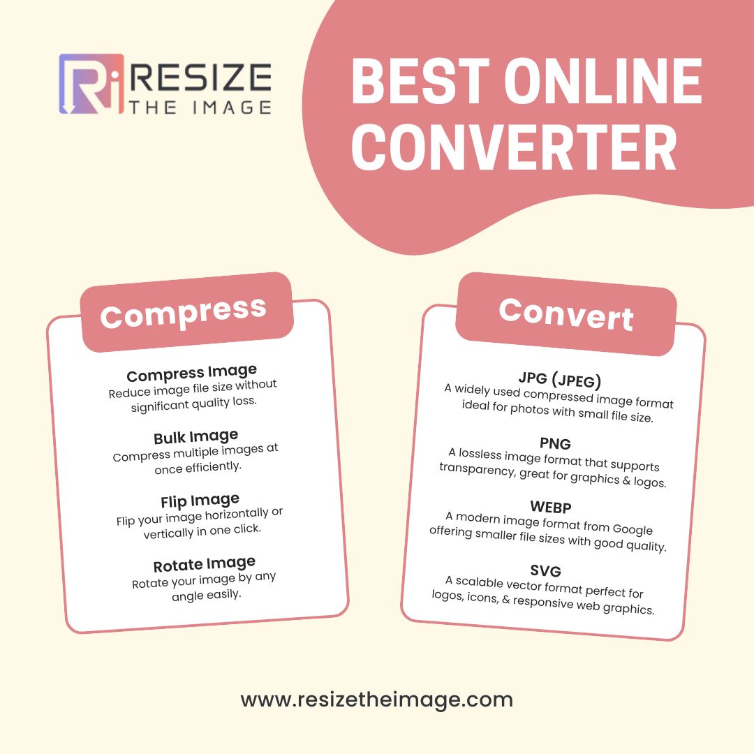 Large Image File? Compress & Resize It Online