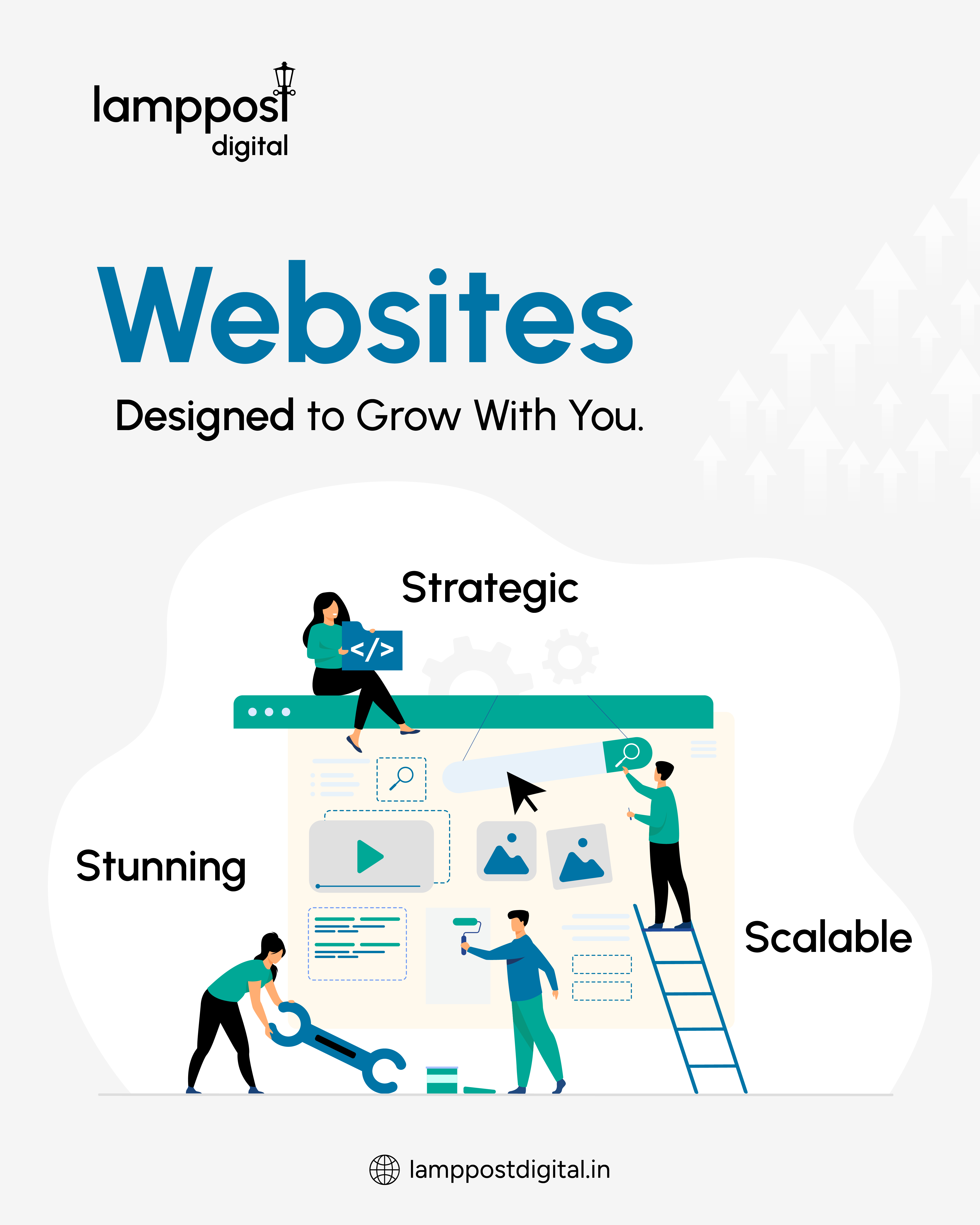 Website Development Company in Trichy Building Business-Ready Websites | Lamppost Digital